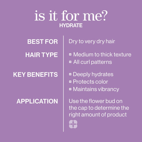 Hydrate Shampoo & Conditioner: Sulfate-Free Set for Deep Hydration